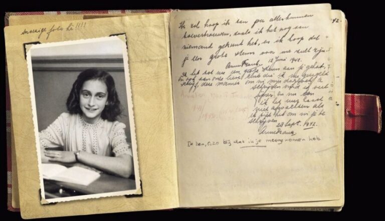 Amsterdam: Private Anne Frank and Jewish Quarter Tour - Nieuwmarkt and Lastage: where the quarter’s life gets its setting